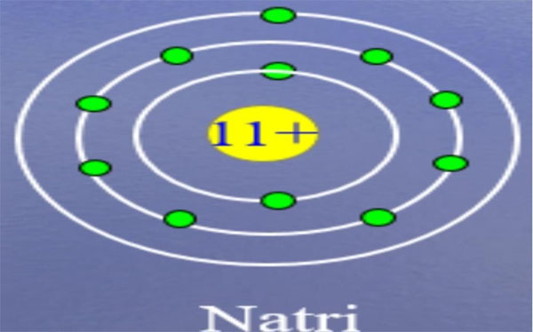 Lớp electron là lớp vỏ chuyển luôn động xung quanh hạt nhân và sắp xếp thành từng lớp, mỗi lớp sẽ có số electron nhất định