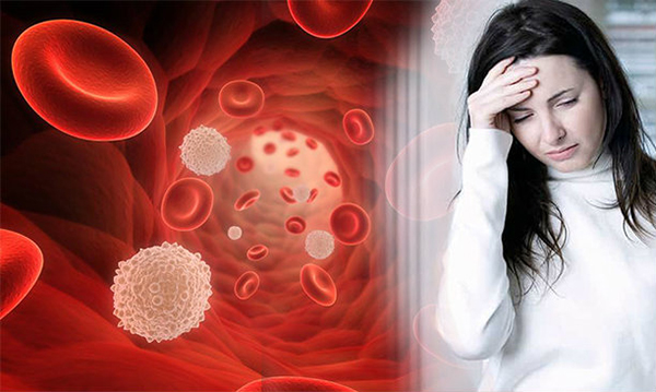 Biểu hiệu hoa mắt chóng mặt