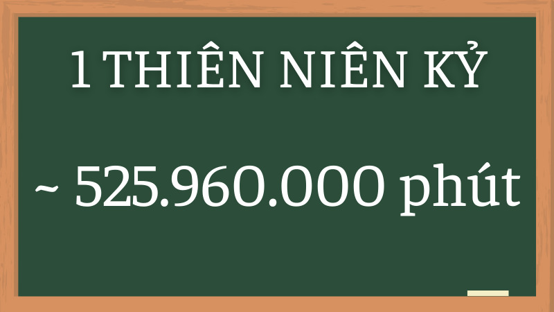 Một thiên niên kỷ có bao nhiêu phút