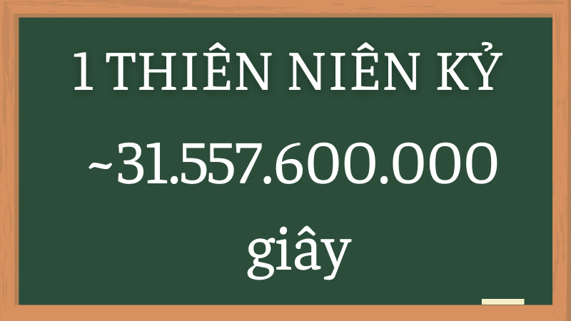 Một thiên niên kỷ có bao nhiêu giây