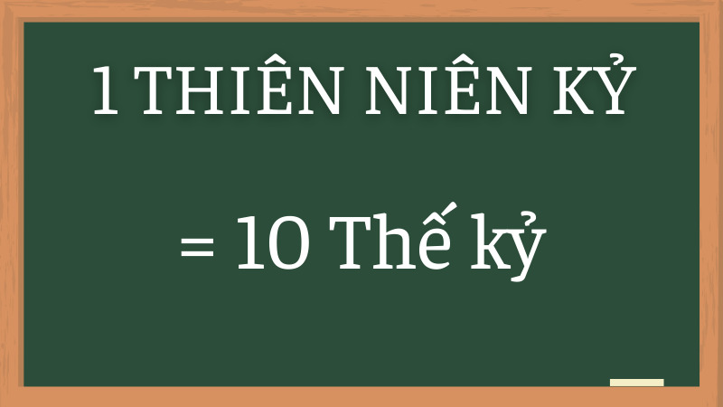 Một thiên niên kỷ có bao nhiêu thế kỷ