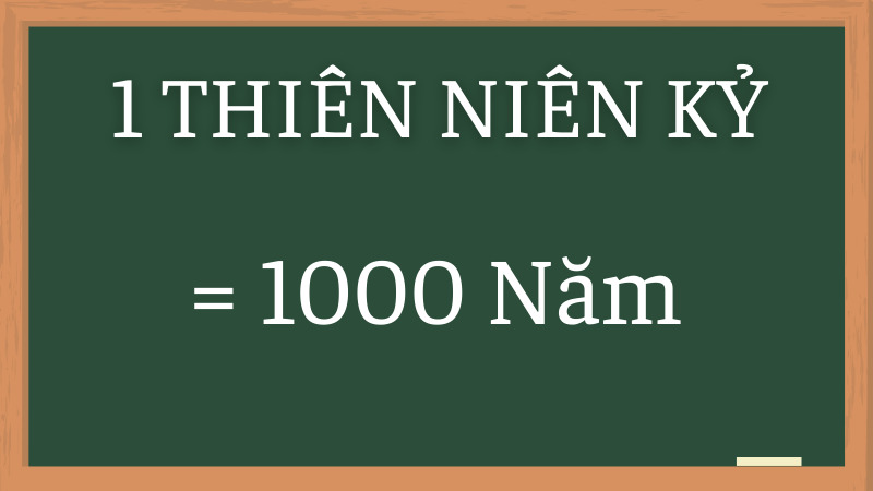 Một thiên niên kỷ có bao nhiêu năm