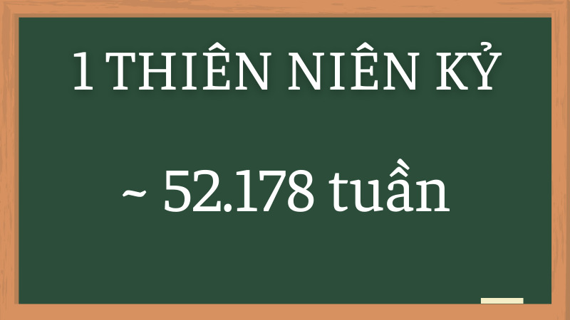 Một thiên niên kỷ có bao nhiêu tháng