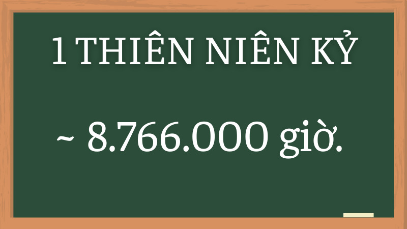 Một thiên niên kỷ có bao nhiêu giờ