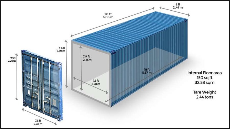Kích thước Container