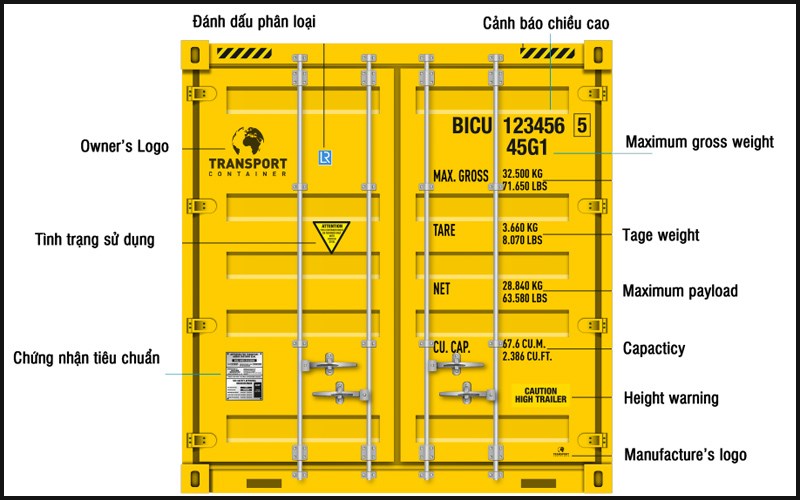 Ký mã hiệu Container