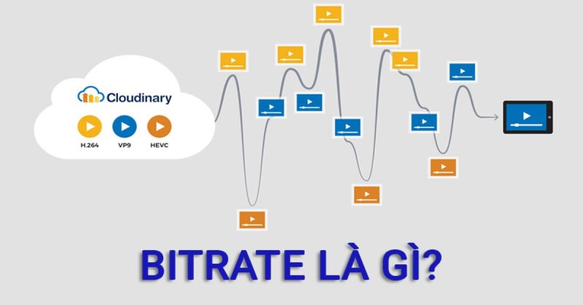 bitrate là gì