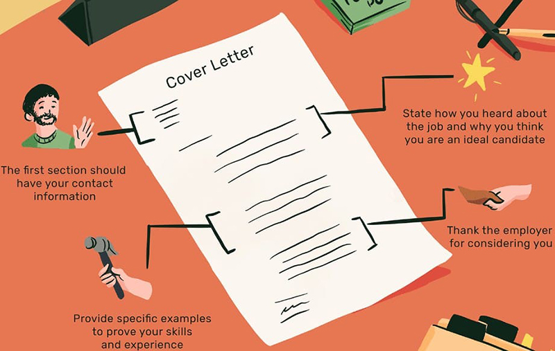 Các bước viết một Cover letter chinh phục nhà tuyển dụng