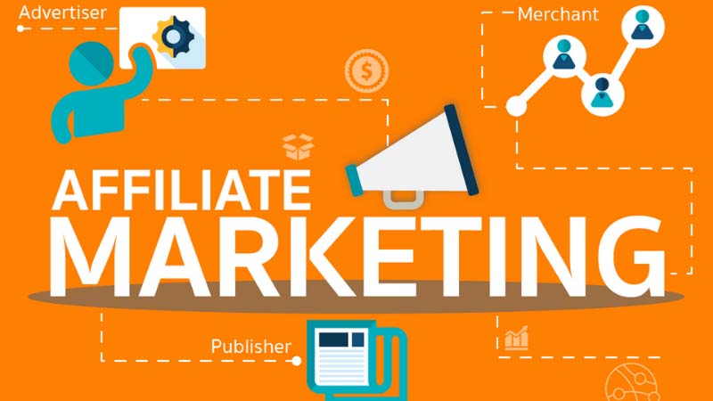 Affiliate Marketing