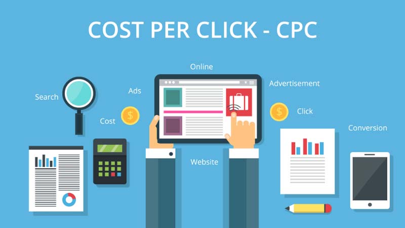 CPC (Cost Per Click)