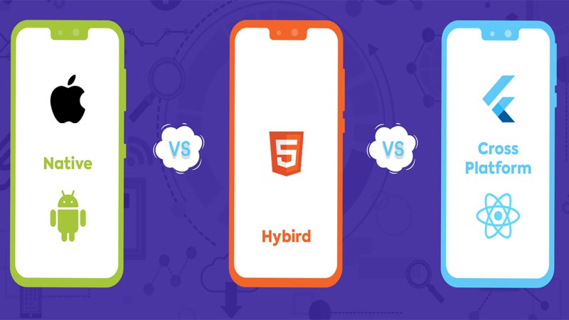 Phân biệt Native - Hybird - Cross Platform