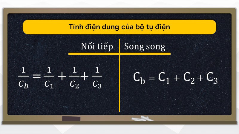 Tính điện dung của bộ tụ điện