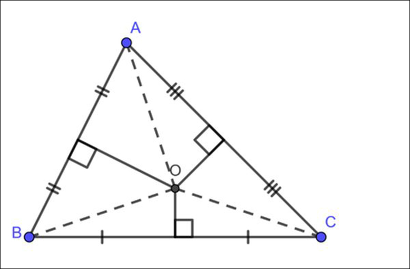 Bài toán về đường trung trực đối với tam giác cân