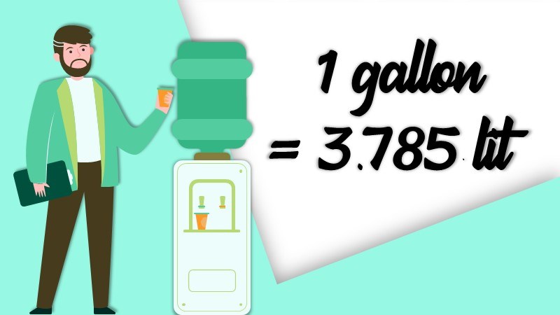 Đơn vị Gallon - Gal là gì? 1 gallon bằng bao nhiêu lít?