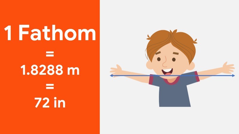 Sải (Fathom) là gì?