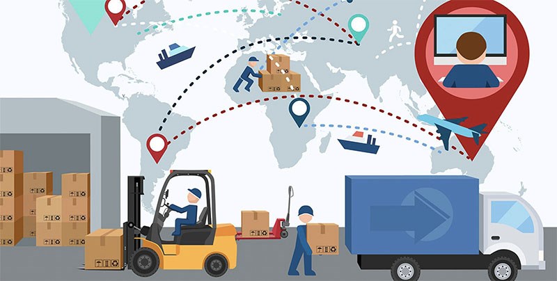 Cách thức vận hành