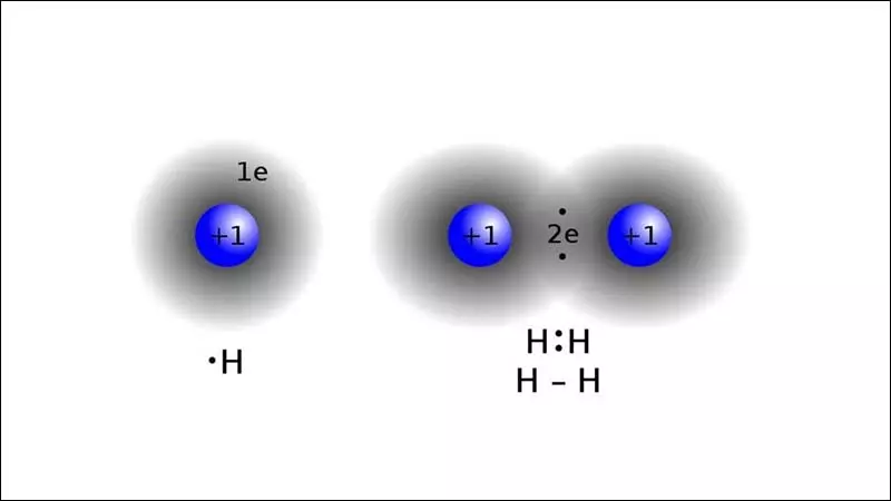 Các electron hóa trị đóng vai trò quan trọng trong các phản ứng hóa học