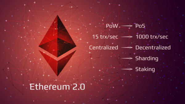 Ethereum là gì?