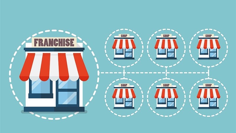 Franchise là nhượng quyền thương hiệu