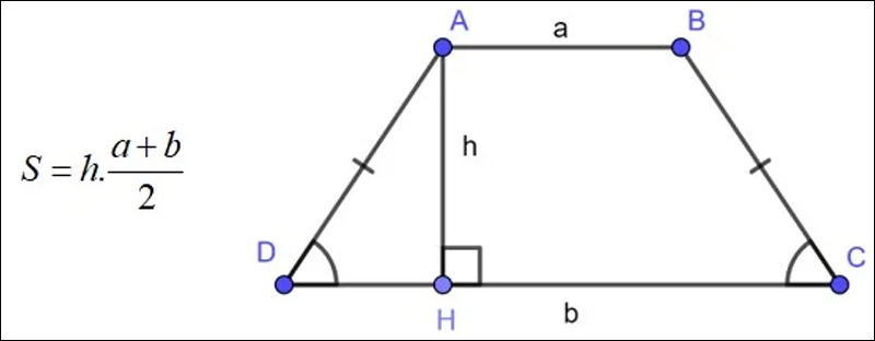 Tính diện tích hình thang cân