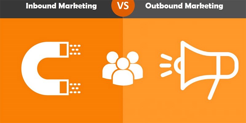 Inbound Marketing và Outbound Marketing