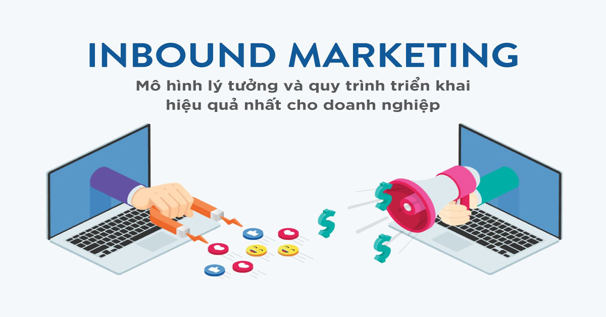 inbound marketing là gì