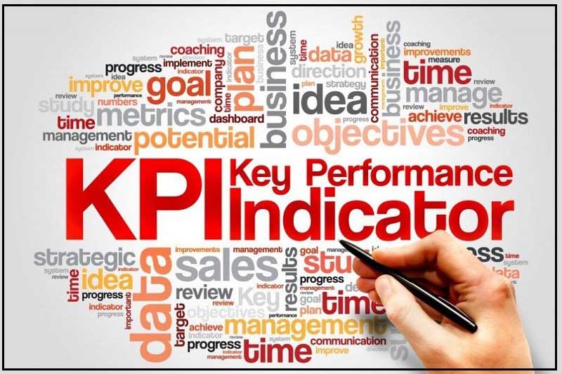 KPI được viết tắt của Key Performance Indicator