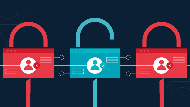 Tìm liên kết Secure Access hoặc Login