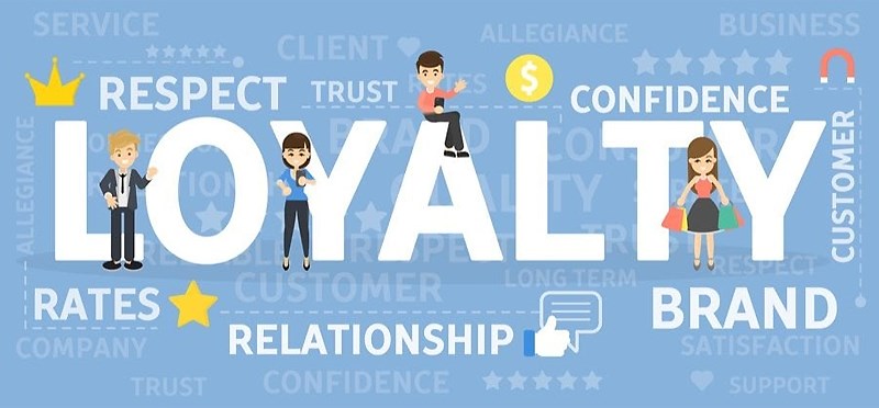 Loyalty Marketing được hiểu là chiến dịch xây dựng lòng trung thành của khách hàng