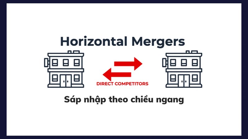M&A theo chiều ngang