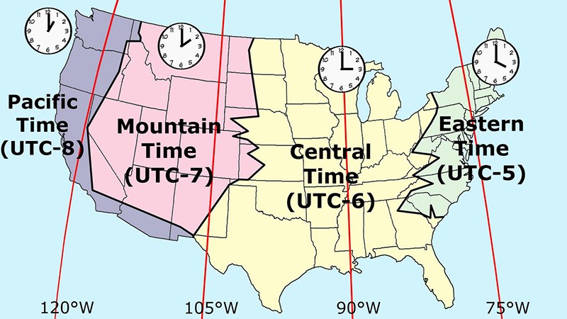 Múi giờ UTC (Coordinated Universal Time) hay thường được gọi là Giờ Phối hợp Quốc tế