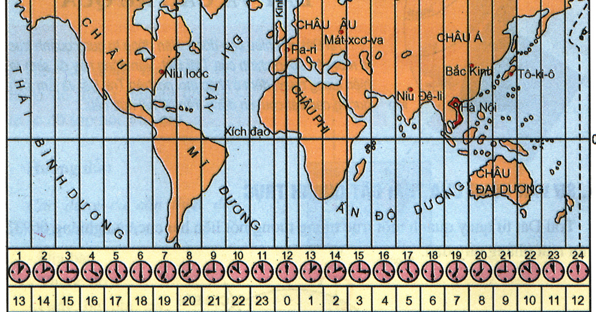 mui-gio-gmt-utc-la-gi-cach-tinh-mui-gio-quoc-te-chinh-xac-nhat