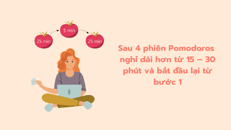 Bạn nghỉ ngơi một thời gian từ 15 - 30 phút sau đó tiếp tục quay lại bước 1.