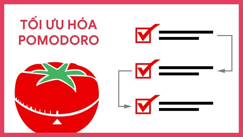 Tối ưu hóa Pomodoro