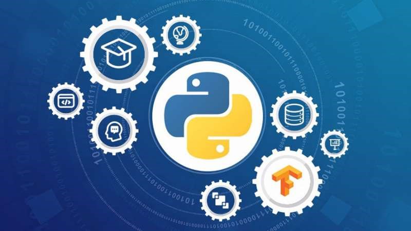 Python được dùng ở đâu?