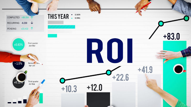 ROI (return on investment)