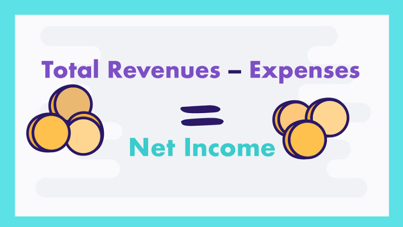 Mối quan hệ Income và Revenues