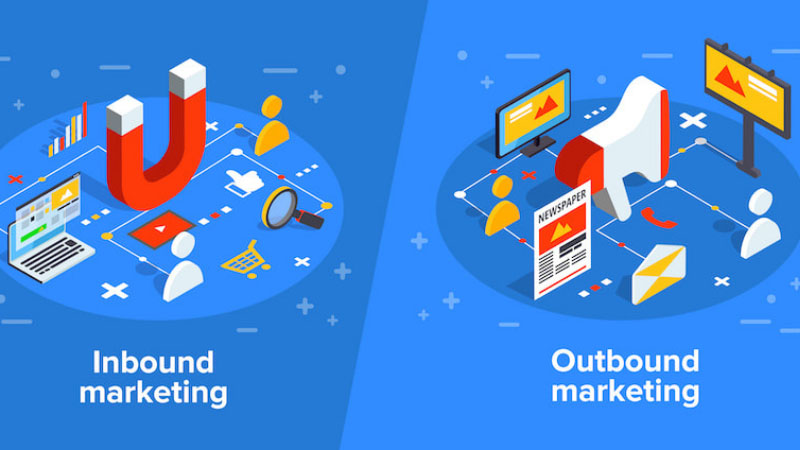 Outbound Marketing