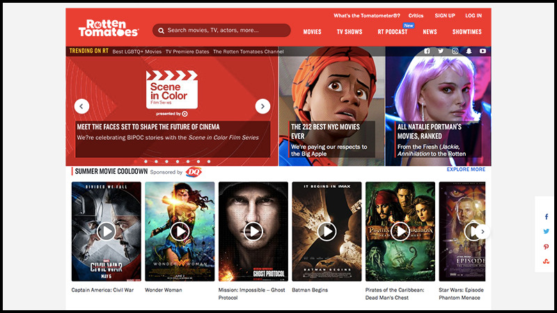 Rotten Tomatoes là gì?