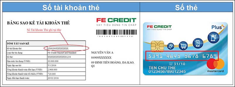 Sao kê tín dụng là gì?
