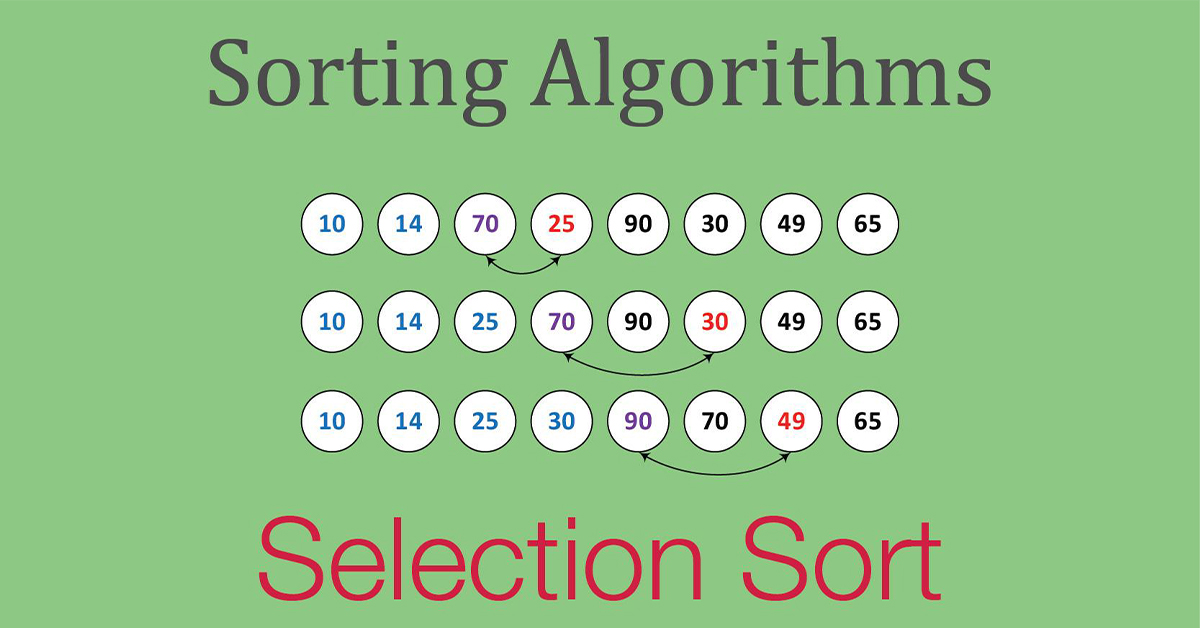 selection-sort-la-gi-thuat-toan-sap-xep-chon-selection-sort-trong-c-c