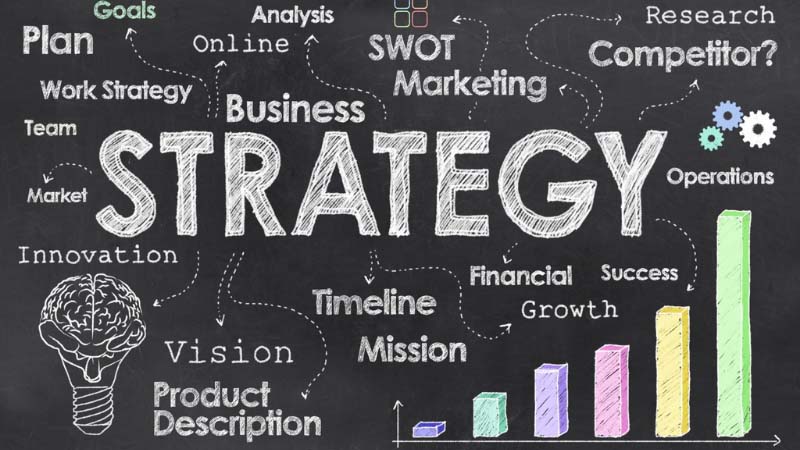 Strategy - Lên chiến lược