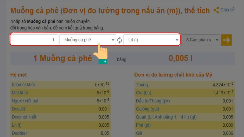 Nhập số lượng muốn chuyển > Chọn đơn vị là Muỗng cà phê (tsp)