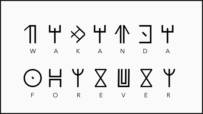 Nguồn gốc của bộ font chữ Wakanda Forever