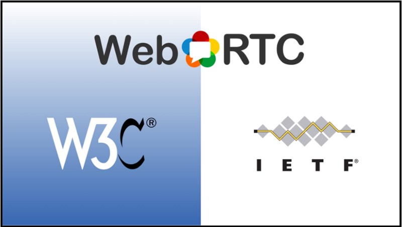 Lịch sử Webrtc