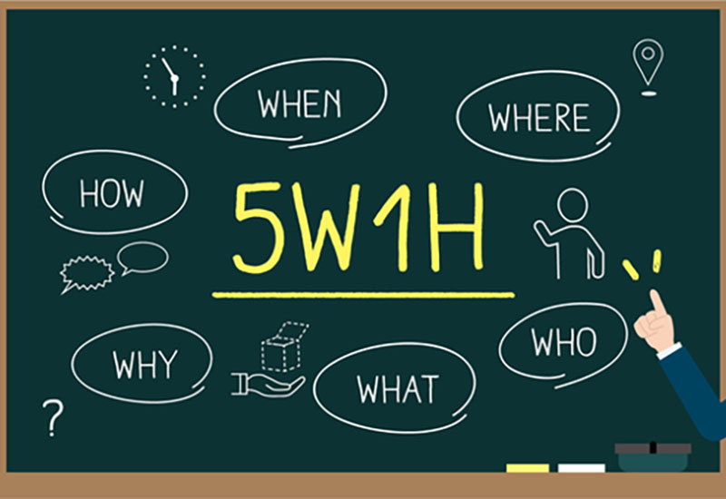 Khái niệm 5w1h là gì?