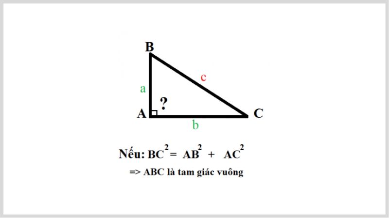Định lý Pitago đảo