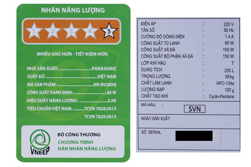 Định nghĩa công suất danh định là gì?