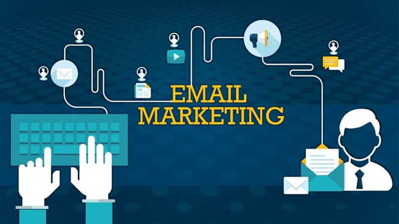 Email Marketing là gì?