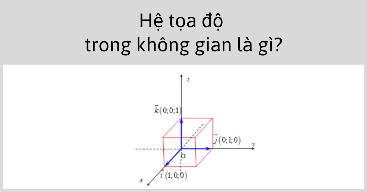 Hệ tọa độ trong không gian là gì? Công thức và Bài tập ví dụ